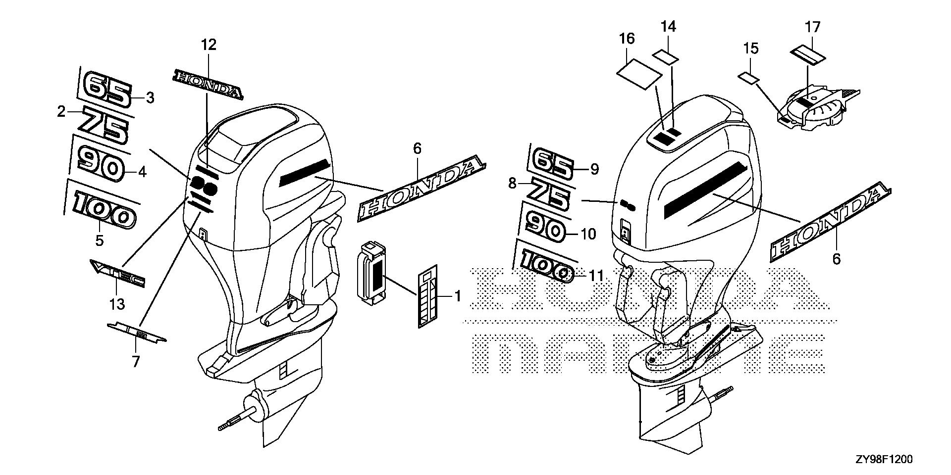 BF75 BF75DK4 label exploded parts diagram with numbered part references